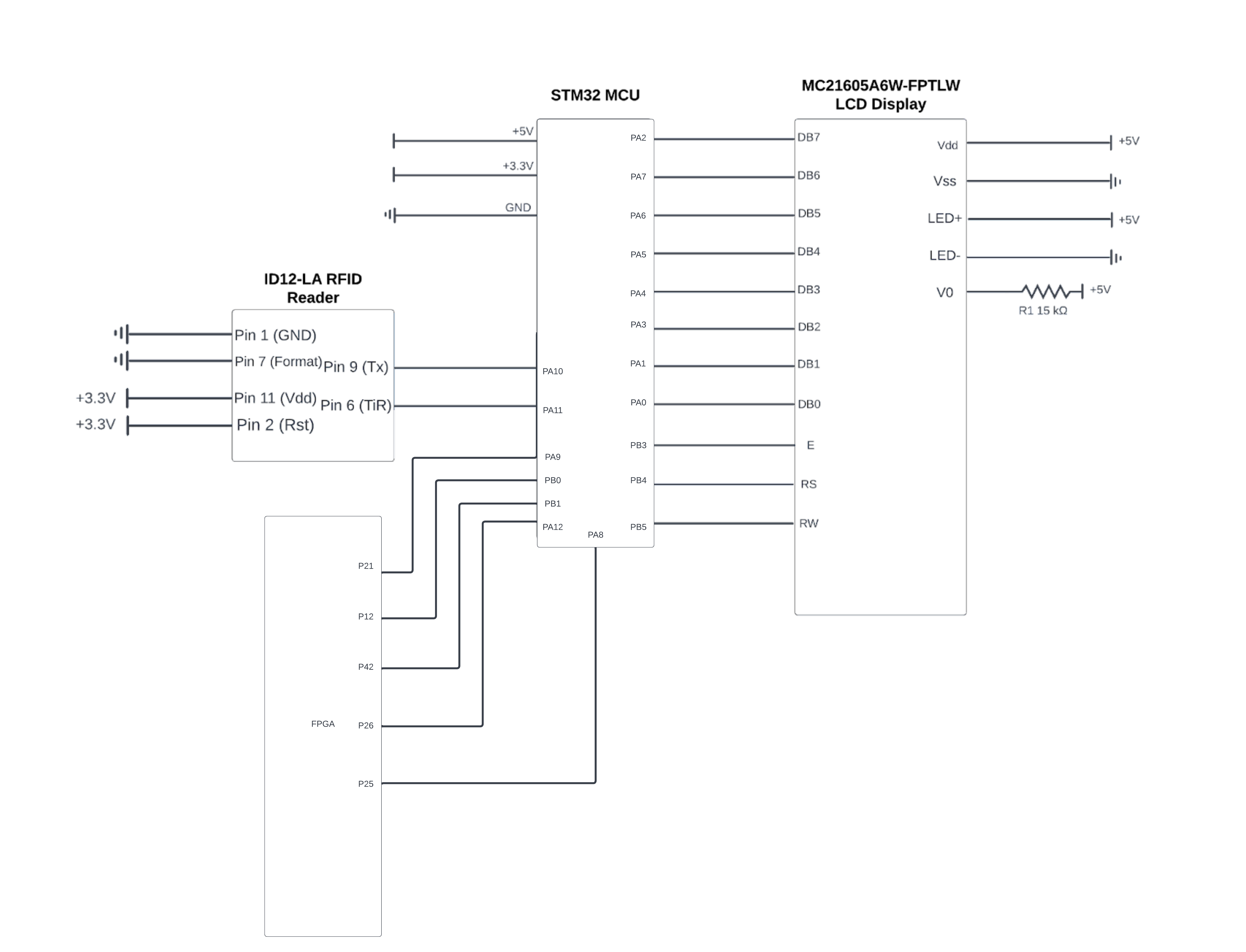 mcuschematics